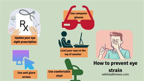 Basic Eye Care Tips For Better Vision Wiki Health News