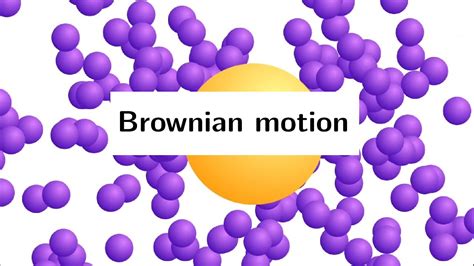 Brownian Motion Animation Physics YouTube