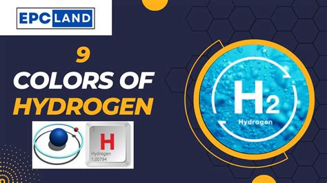 Understanding The Colors Of Hydrogen And Their Production Processes Youtube