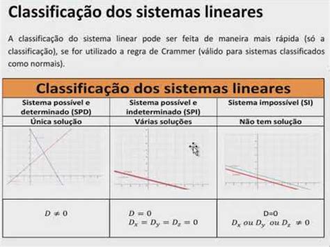 Classifica O Dos Sistemas Lineares Youtube