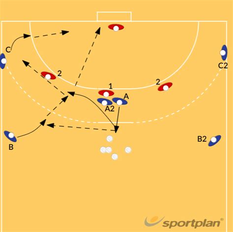 Right And Left Wing Training 1 560 Complex Shooting Sportplan