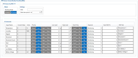 File Eye Sensor Connectionless Functionalities Png Wiki Knowledge