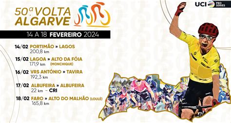 Volta Ao Algarve 19 A 23 De Fevereiro 2025