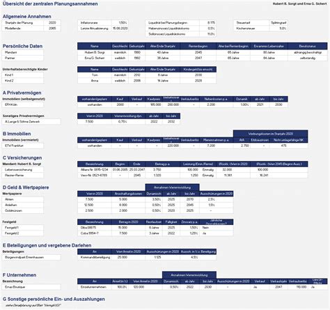 Private Finanz und Vermögensplanung Excel Tool herunterladen