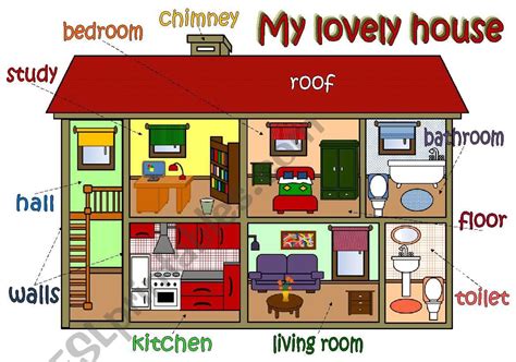 My Lovely House Parts Of A House Furniture Pages Poster