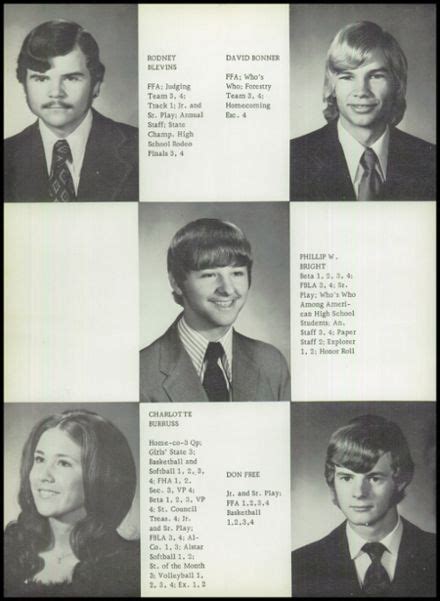 Explore 1975 Bradford High School Yearbook, Bradford AR - Classmates