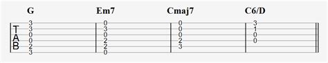 20 Sad Chord Progressions 2022 That Are Surprisingly Not Overused 2022