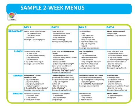 Get on track with a calories-based Meal Plan Template | YourCompany