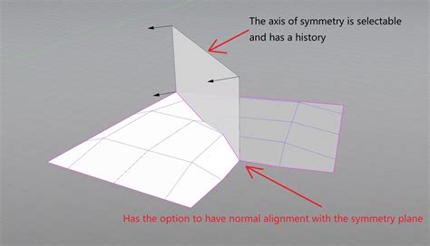 Reflect The Symmetry Axis Plane Can Be Selected And Recorded Subd