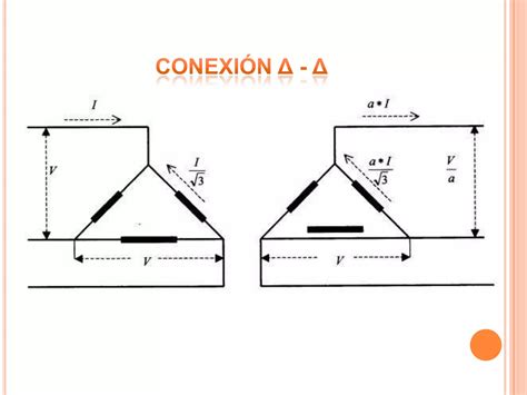 Tipos De Conexiones De Los Transformadores Ppt