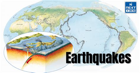 Earthquakes Causes Types Impacts And Mitigation