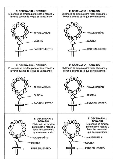 La Catequesis El Blog De Sandra Recursos Catequesis Santo Rosario F2C