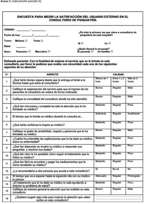 Validación De Un Instrumento Para Evaluar La Satisfacción De Los