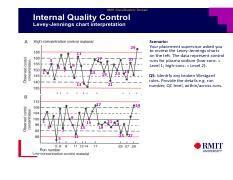 Interpreting Levey Jennings Charts For Internal Quality Control