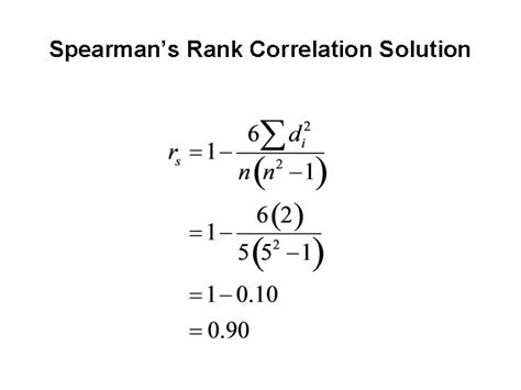 Spearmans Rank Correlation Spearmans Rank Correlation Coefficient Measures