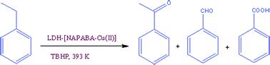 Cu Ii Schiff Base Complex Intercalated Into Layered Double Hydroxide