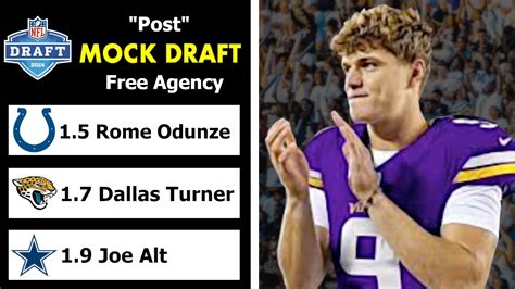 Nfl Mock Draft Post Free Agency Youtube