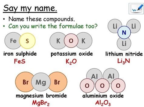 Properties Of Metals Year Lesson Powerpoint Ks Ga Metals And