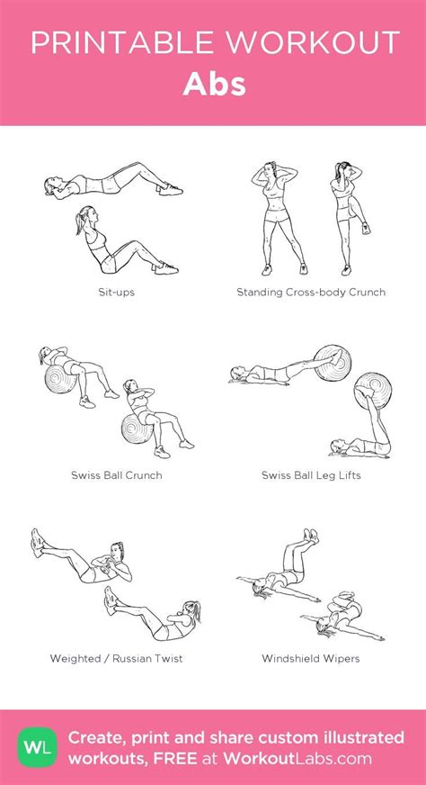 Abs My Visual Workout Created At Workoutlabs Click Through To