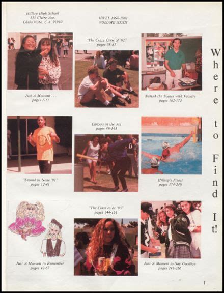 Explore 1991 Hilltop High School Yearbook, Chula Vista CA - Classmates