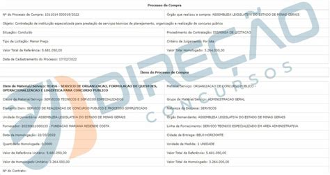 Concurso Almg Banca Contratada Processo Confirma Fumarc Direção