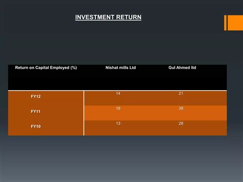 Financial News Explains Why Rizen Is Gaining Market Share - RYZE Superfoods