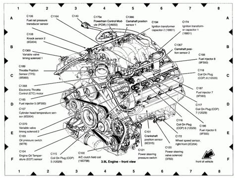 Ls V4 Engine Diagram Diagram Lincoln