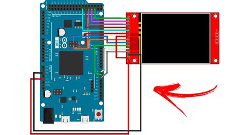 Arduino DUE Qué Son Características y Utilidad 2025