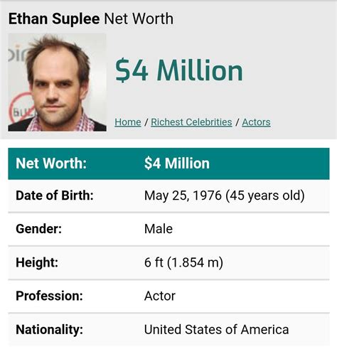 Ethan Suplee net worth