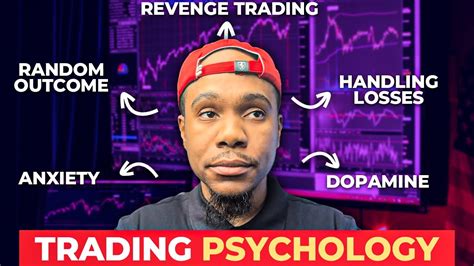 Trading Psychology Hacks To Pass The Ftmo Challenge Youtube