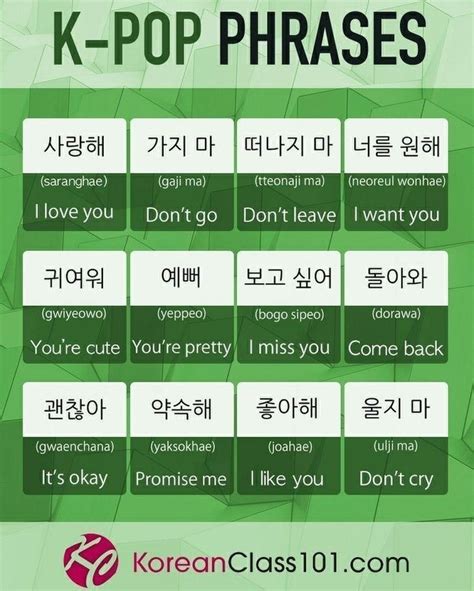 The Korean Language For K Pop Phrases