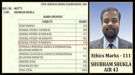 Our Toppers Upsc Marksheet