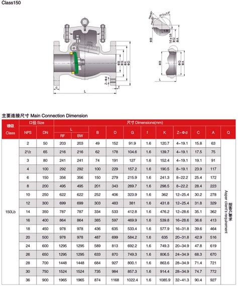 Check Valve Dimensions Chart