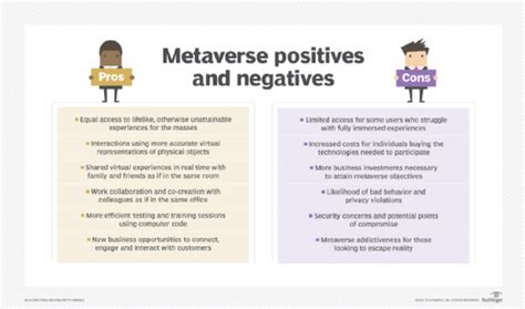 18 Real World Use Cases Of The Metaverse Plus Examples