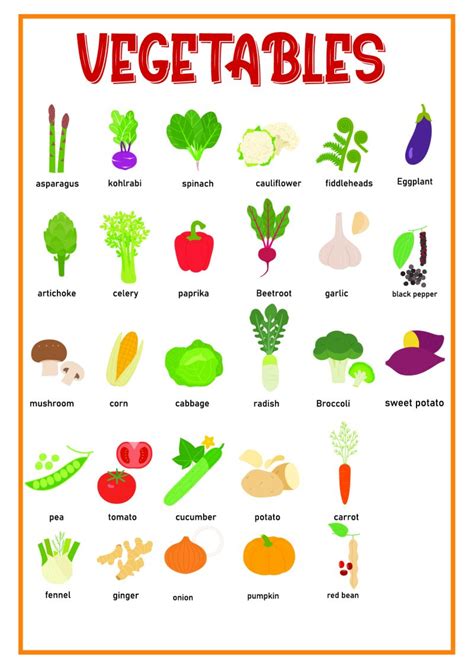 Vegetables Chart - Prisha The Explorer