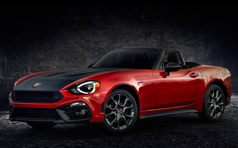 Hardtop Fiat Abarth Gt Coming To Geneva Automobile Magazine