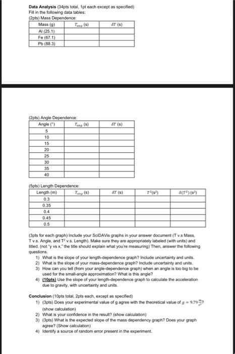 Solved Data Analysis 34pts Total 1pt Each Except As Chegg