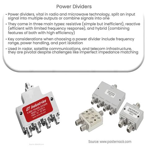 Power Dividers How It Works Application And Advantages