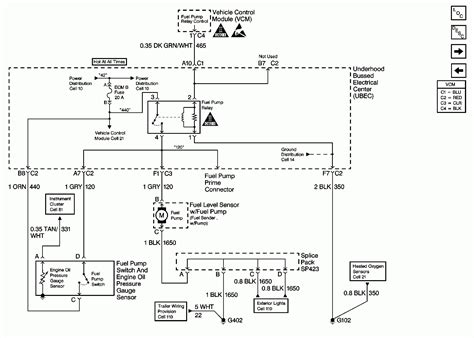 2 2 Ecotec Engine Diagram My Wiring Diagram