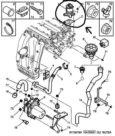 Expert 2 0 Hdi Peugeot Forums