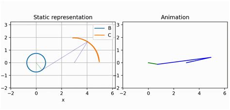 Pylinkage · Pypi