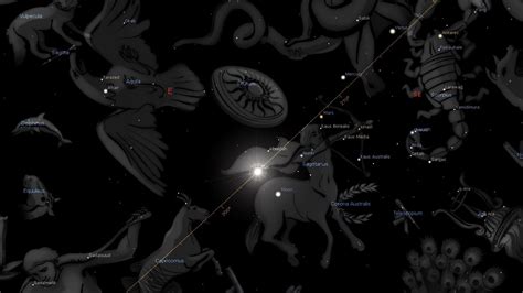 New Moon January 2024 In Capricorn Astrology King