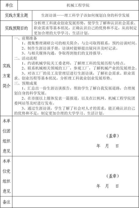 江苏大学2015年大学生暑期社会实践优秀方案申报表word文档在线阅读与下载无忧文档