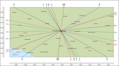 Follow Your Astrology Map Lines to the Best Places to Live or Travel