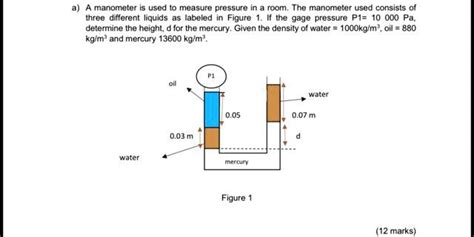 SOLVED A Manometer Is Used To Measure Pressure In A Room The