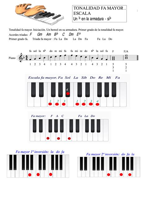 Tonalidad Fa Mayor Alteraciones Escala Acordes Escalas