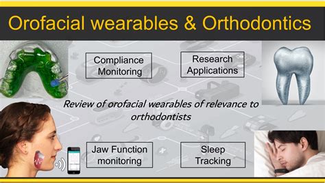 Dentistry Journal Free Full Text Wearable Orofacial Technology And