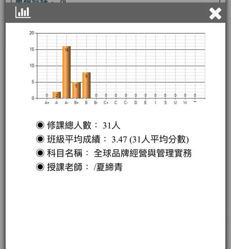 學校真的不要再袒護外籍生了 東華大學板 Dcard