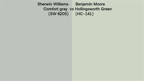 Sherwin Williams Comfort Gray Sw 6205 Vs Benjamin Moore Hollingsworth Green Hc 141 Side By