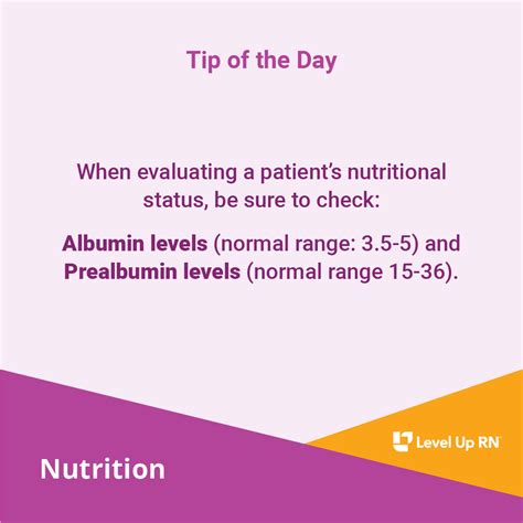 Albumin & Prealbumin: Normal Ranges – LevelUpRN